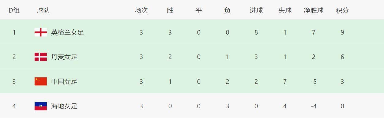 歌手厅的那些事2